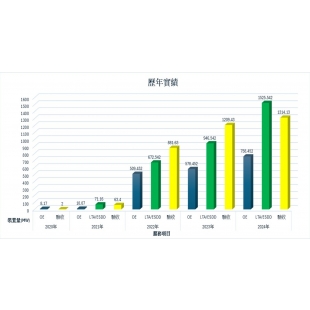 ScreenHunter_09 Dec. 20 11.01.jpg